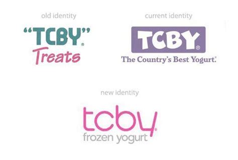 tcby logo history